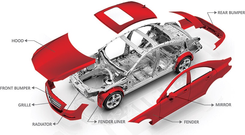 Car Interior Parts, Car Component, 51 parts, #carparts, #car